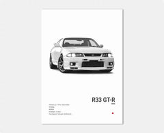 Black & White JDM Supercar Canvas Wall Art Poster – R34 & 240SX