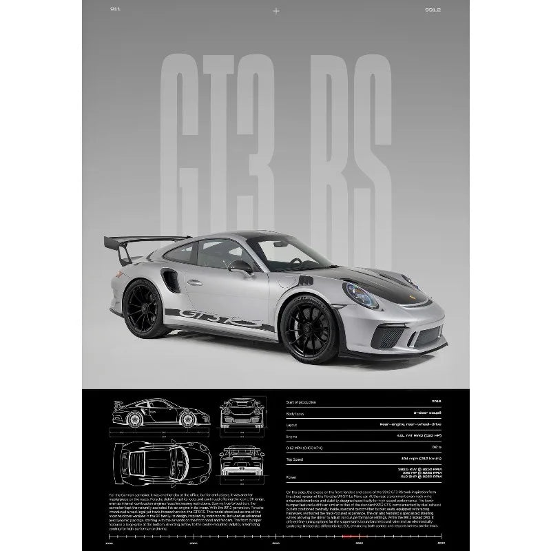 Porsche 911 GT3 RS Poster | Premium Wall Art