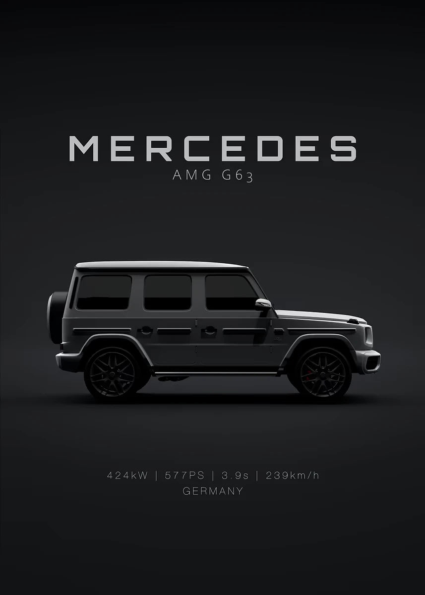 Mercedes-AMG GT & G63 Poster | Premium Automotive Wall Art