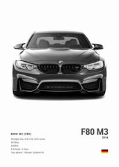 BMW M3 CSL Canvas Poster, Modern Car Wall Art Unframed