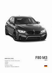 BMW M3 CSL Canvas Poster, Modern Car Wall Art Unframed