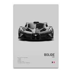 Supercar Canvas Poster, Modern Wall Art for Car Lovers