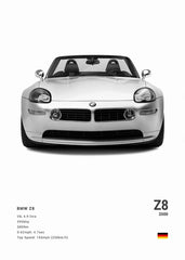 BMW M3 CSL Canvas Poster, Modern Car Wall Art Unframed