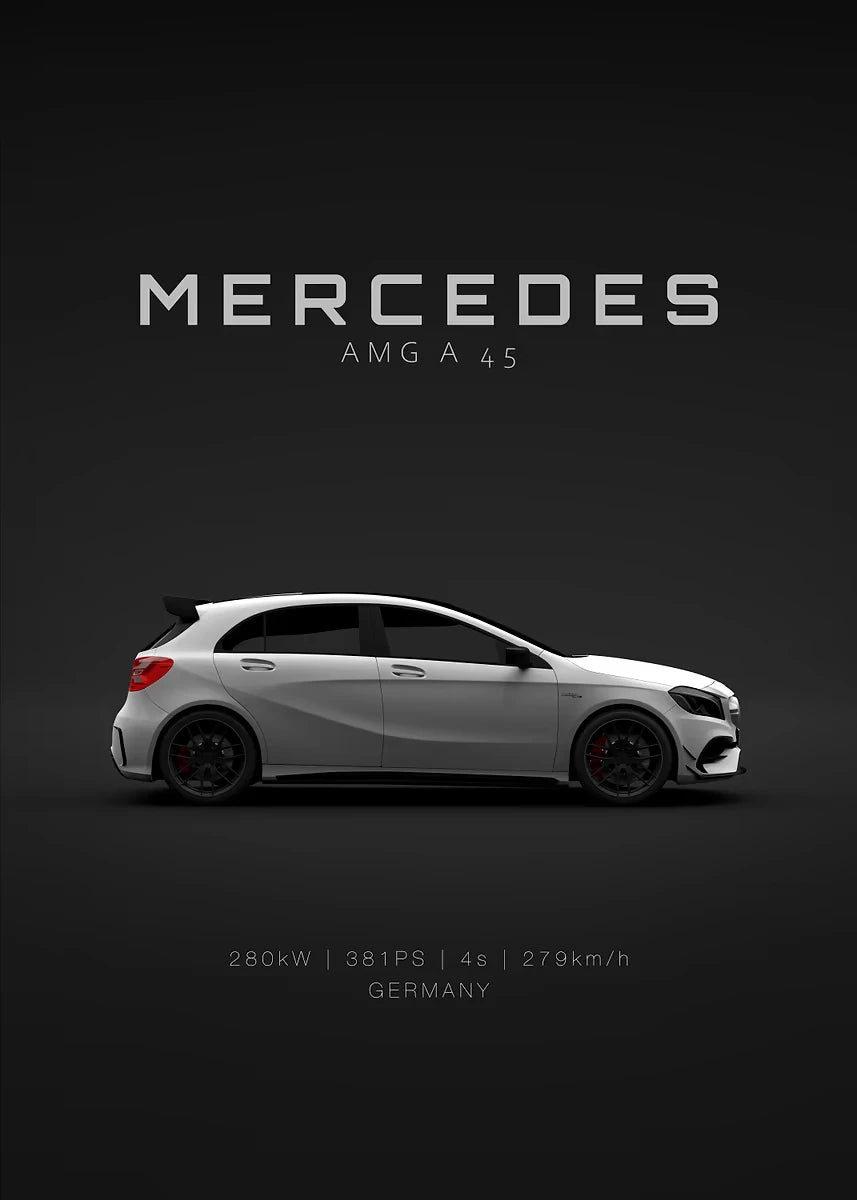 Mercedes-AMG GT & G63 Poster | Premium Automotive Wall Art