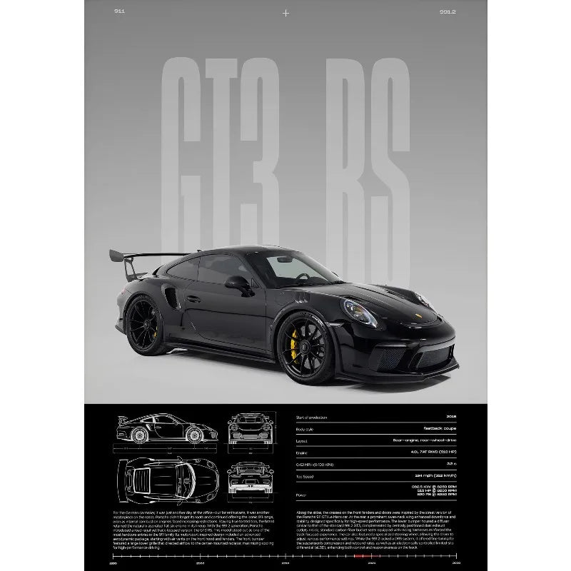 Porsche 911 GT3 RS Poster | Premium Wall Art