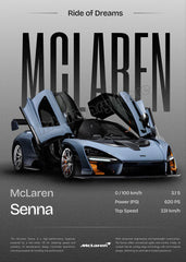 Minimalist Classic 2025 Luxury Supercar JDM Sports Car Auto Poster Canvas Painting Wall Art Pictures Home Garage Office Decor