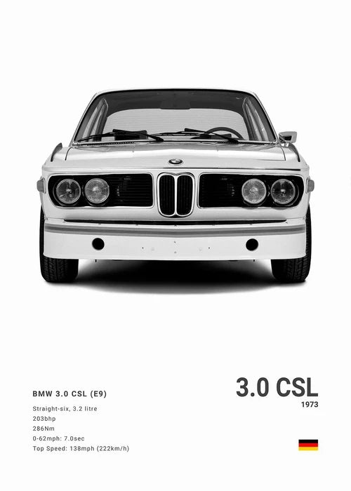 BMW M Series Canvas Print | Modern Car Wall Decor