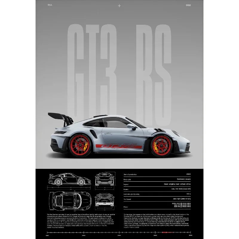 Porsche 911 GT3 RS Poster | Premium Wall Art