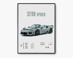 Luxury Sport Off-Road Cars 900 Rocket Nordic Supercar Brand Car Poster Aesthetic Canvas Print Wall Art Garage Room Decor