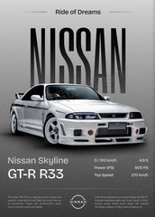 Minimalist Classic 2025 Luxury Supercar JDM Sports Car Auto Poster Canvas Painting Wall Art Pictures Home Garage Office Decor