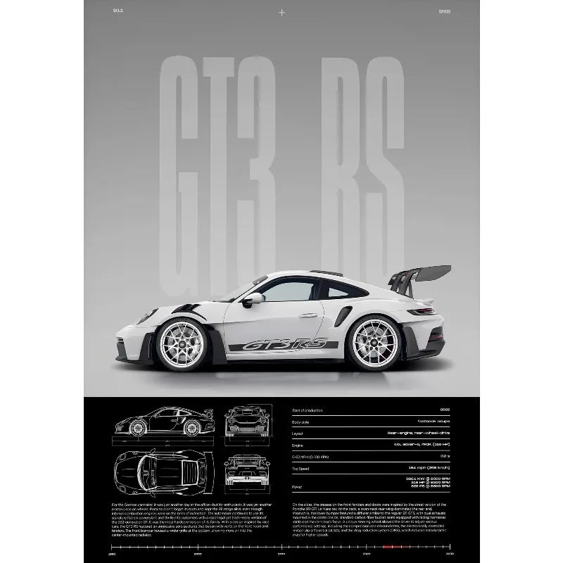 Porsche 911 GT3 RS Poster | Premium Wall Art