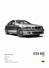 BMW M3 CSL Canvas Poster, Modern Car Wall Art Unframed