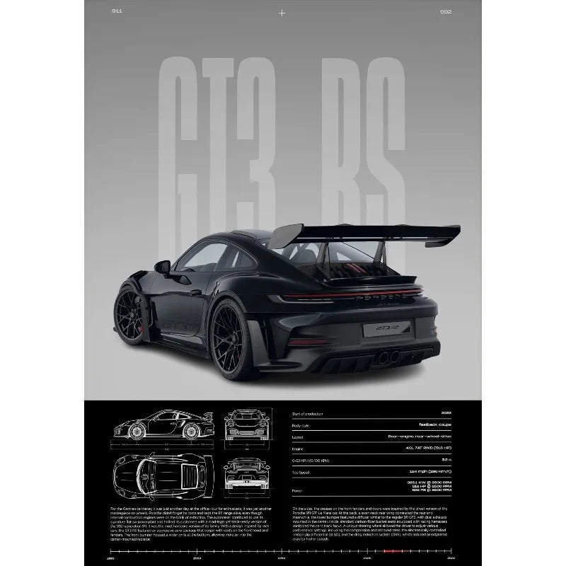 Porsche 911 GT3 RS Poster | Premium Wall Art