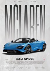 Famous Cars S14 F430 SF90 GTS AMG GT R34 F40 Poster Picture Canvas Painting Wall Art Home Decoration Print for Living Room Decor