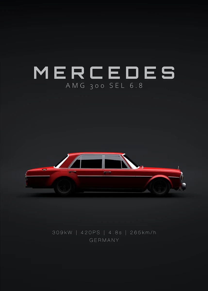 Mercedes-AMG GT & G63 Poster | Premium Automotive Wall Art