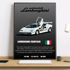 Modern Supercar Lamborghini Wall Art Painting Calligraphy Canvas Poster: Crease Free Waterproof Durable All Space Wall Decor