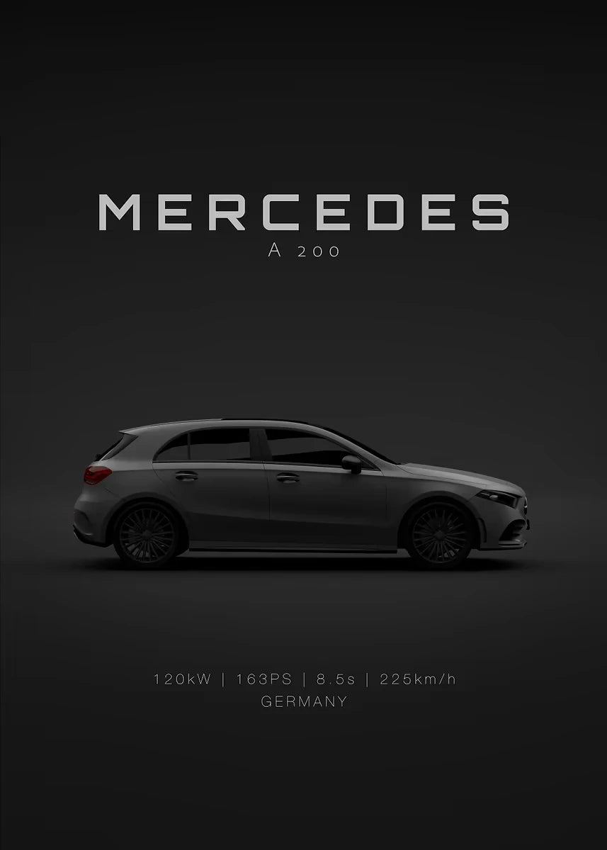 Mercedes-AMG GT & G63 Poster | Premium Automotive Wall Art